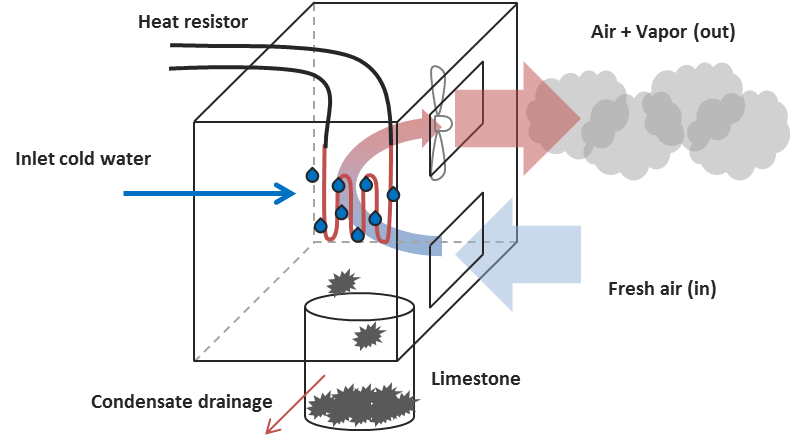 evaporator3.png
