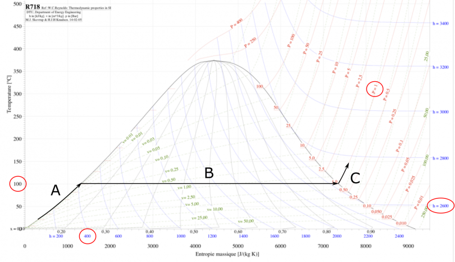 vapochart.png