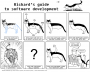 software:2012-11-19-0430-software-engineering-now-with-cats.png